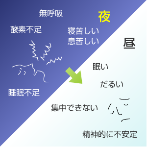 ���������ċz�ǌ�Q�������N�����Ǐ�